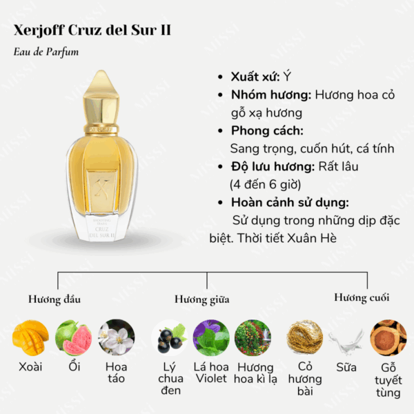 Xerjoff-Cruz-del-Sur-II-Parfum-02