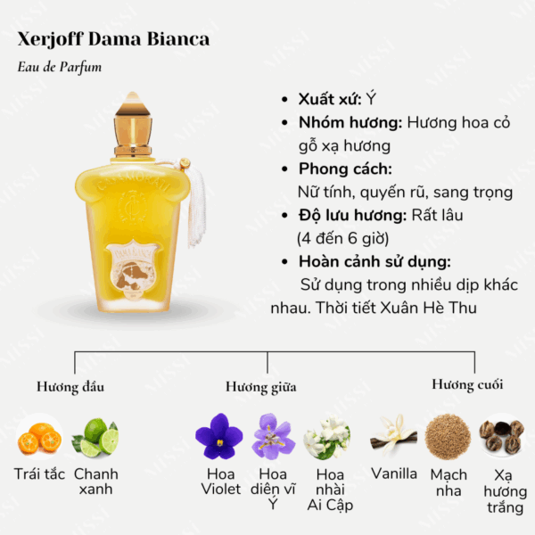 Xerjoff-Dama-Bianca-EDP-02