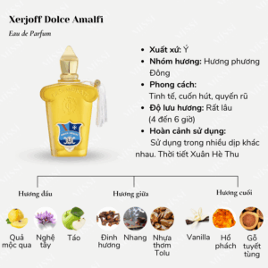 Xerjoff-Dolce-Amalfi-EDP-02