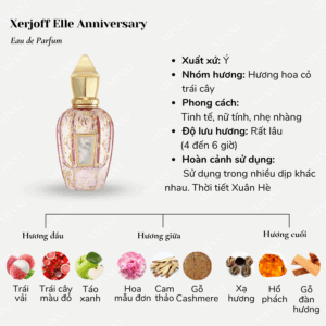 Xerjoff-Elle-Anniversary-02