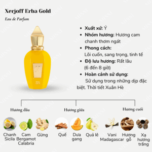 Xerjoff-Erba-Gold-EDP-02