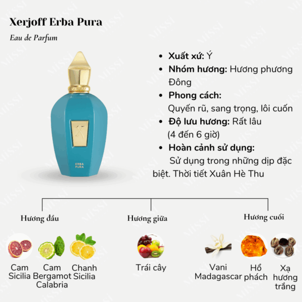 Xerjoff-Erba-Pura-02