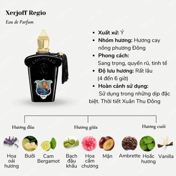 Xerjoff-Regio-02
