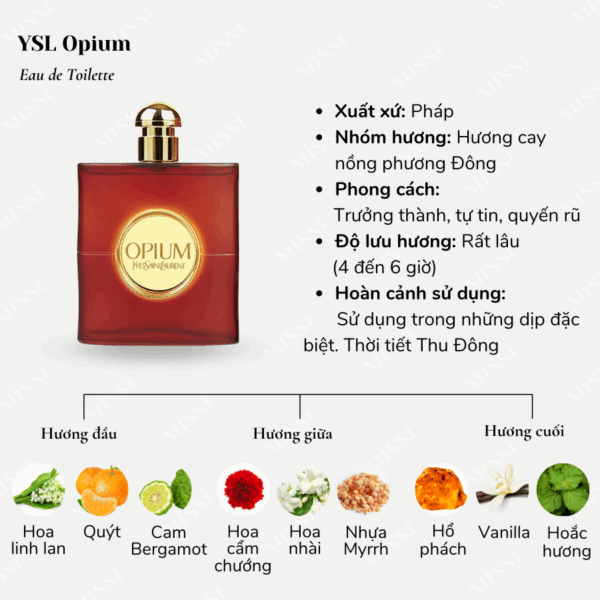 YSL-Opium-EDT-02