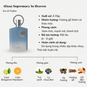 Afnan-Supremacy-In-Heaven-02
