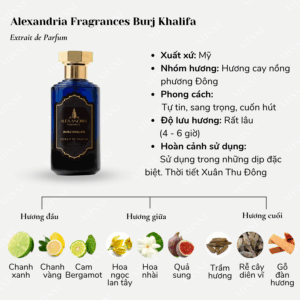 Alexandria-Fragrances-Burj-Khalifa-Extrait-De-Parfum-02