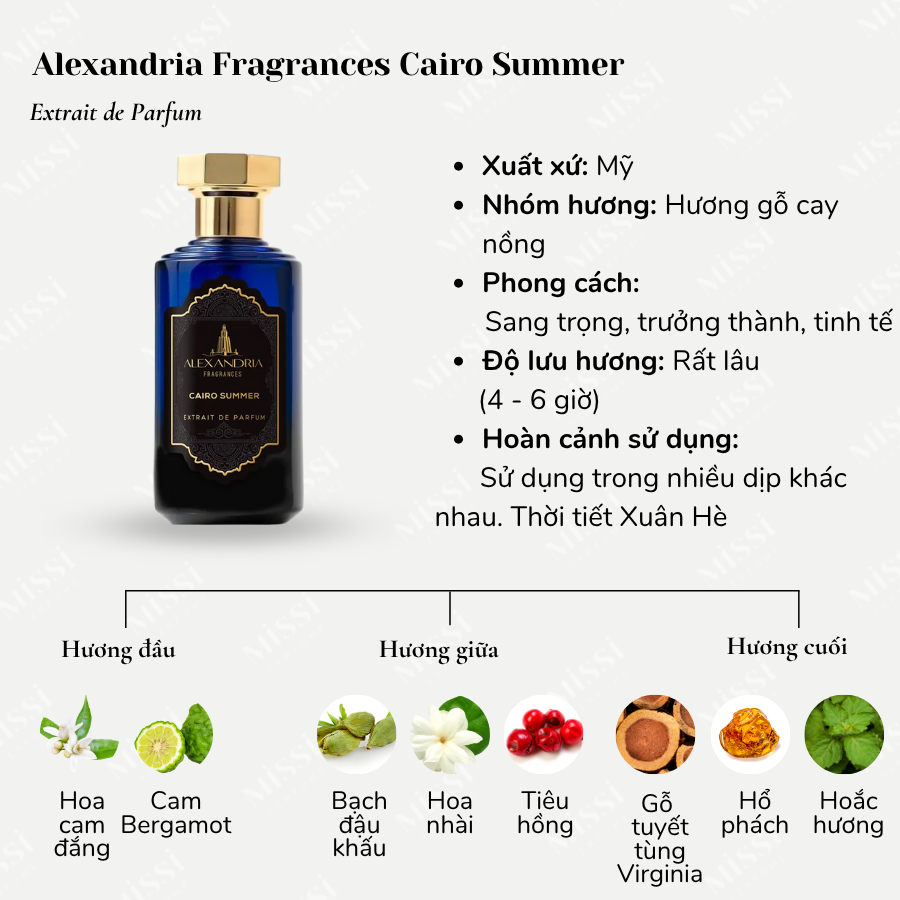 Alexandria-Fragrances-Cairo-Summer-Extrait-De-Parfum-02