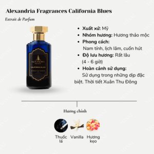 Alexandria-Fragrances-California-Blues-Extrait-de-Parfum-02