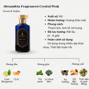 Alexandria-Fragrances-Crystal-Peak-Extrait-de-Parfum-02