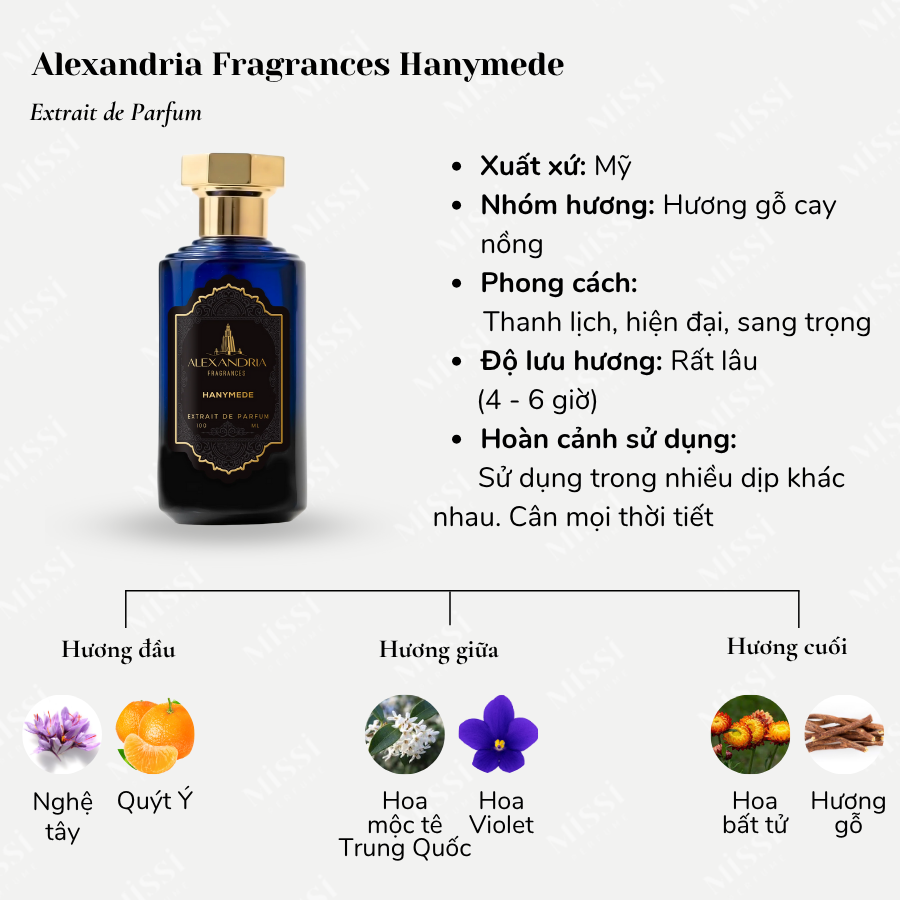 Alexandria-Fragrances-Hanymede-Extrait-de-Parfum-002