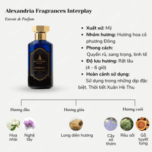 Alexandria-Fragrances-Interplay-02