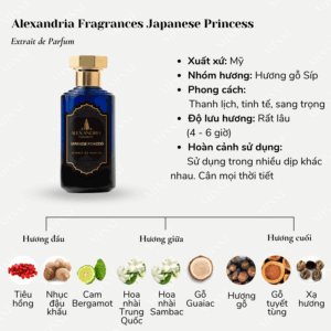 Alexandria-Fragrances-Japanese-Princess-Extrait-02