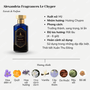 Alexandria-Fragrances-Le-Chypre-Extrait-de-Parfum-02