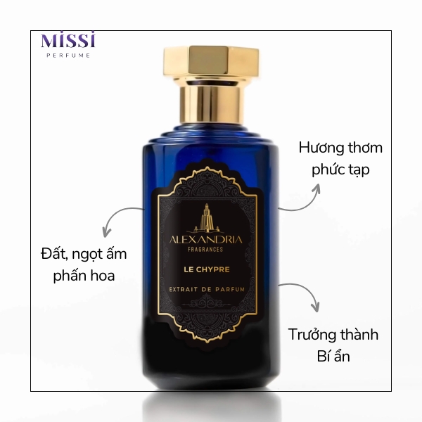 Alexandria-Fragrances-Le-Chypre-Extrait-de-Parfum-03