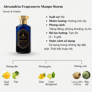 Alexandria-Fragrances-Mango-Storm-Extrait-de-Parfum-02Alexandria-Fragrances-Mango-Storm-Extrait-de-Parfum-02