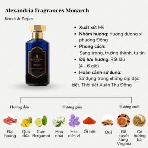 Alexandria-Fragrances-Monarch-Extrait-de-Parfum-02