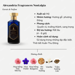 Alexandria-Fragrances-Nostalgia-Extrait-de-Parfum-02