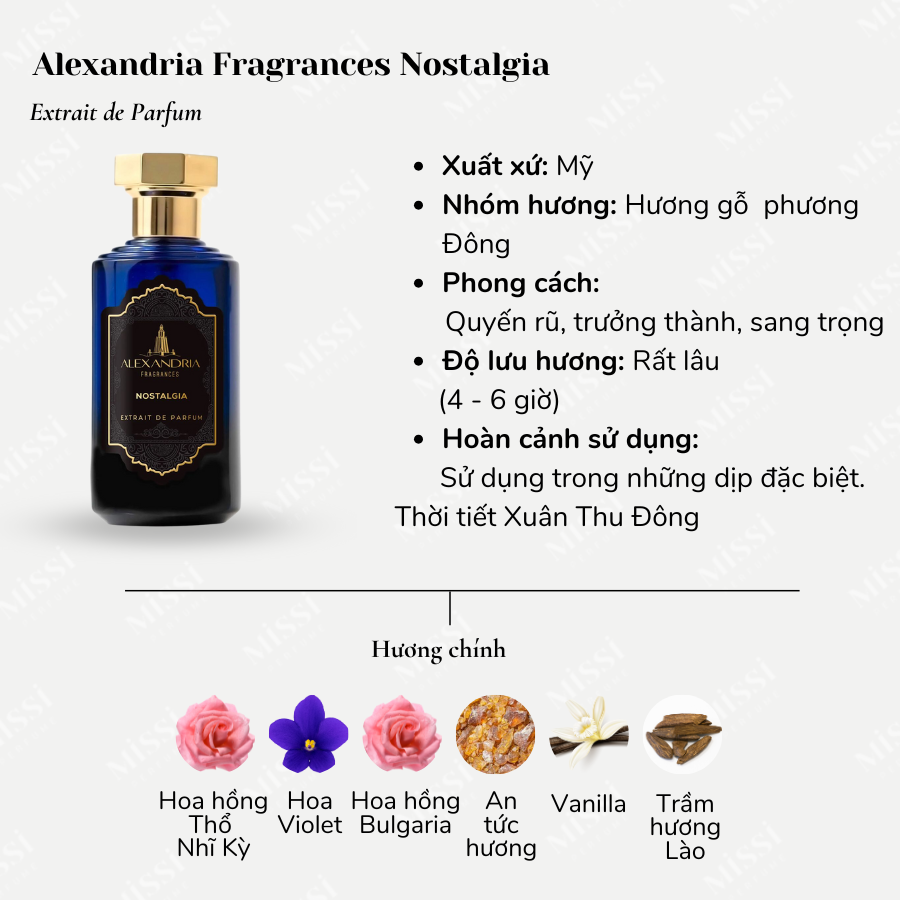 Alexandria-Fragrances-Nostalgia-Extrait-de-Parfum-02