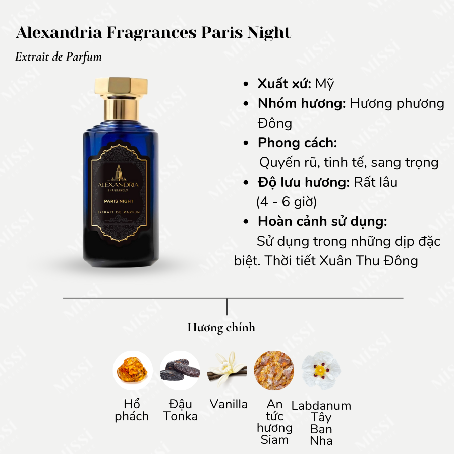 Alexandria-Fragrances-Paris-Night-Extrait-de-Parfum-02