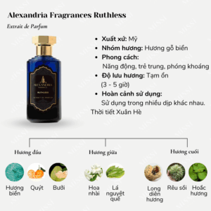 Alexandria-Fragrances-Ruthless-Extrait-de-Parfum-02