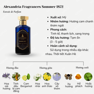 Alexandria-Fragrances-Summer-1872-Extrait-de-Parfum-02