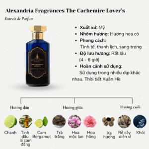 Alexandria-Fragrances-The-Cachemire-Lovers-Extrait-de-Parfum-02