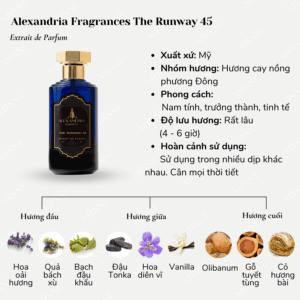 Alexandria-Fragrances-The-Runway-45-Extrait-De-Parfum-02