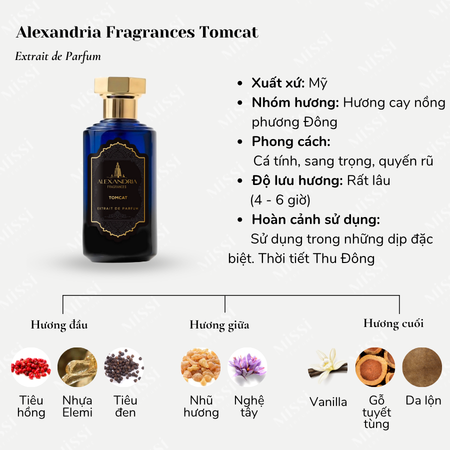 Alexandria-Fragrances-Tomcat-Extrait-De-Parfum-02