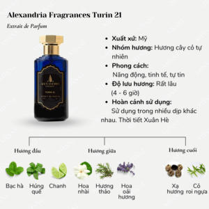Alexandria-Fragrances-Turin-21-Extrait-De-Parfum-02