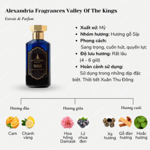 Alexandria Fragrances Valley Of The Kings Extrait de Parfum 02