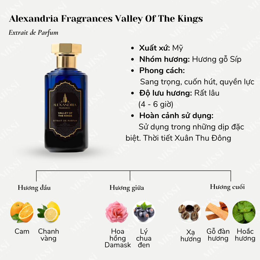 Alexandria Fragrances Valley Of The Kings Extrait de Parfum 02