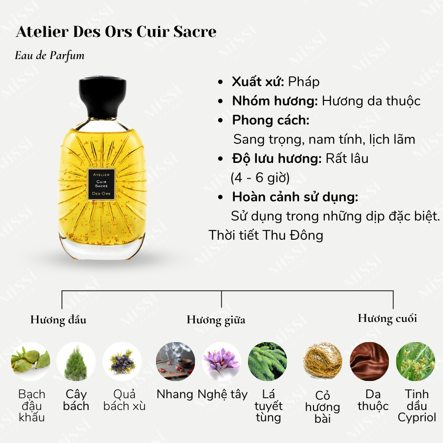 Atelier-Des-Ors-Cuir-Sacre-EDP-02