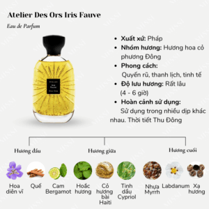 Atelier-Des-Ors-Iris-Fauve-EDP-02