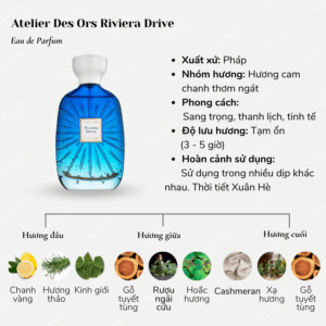 Atelier-Des-Ors-Riviera-Drive-EDP-02