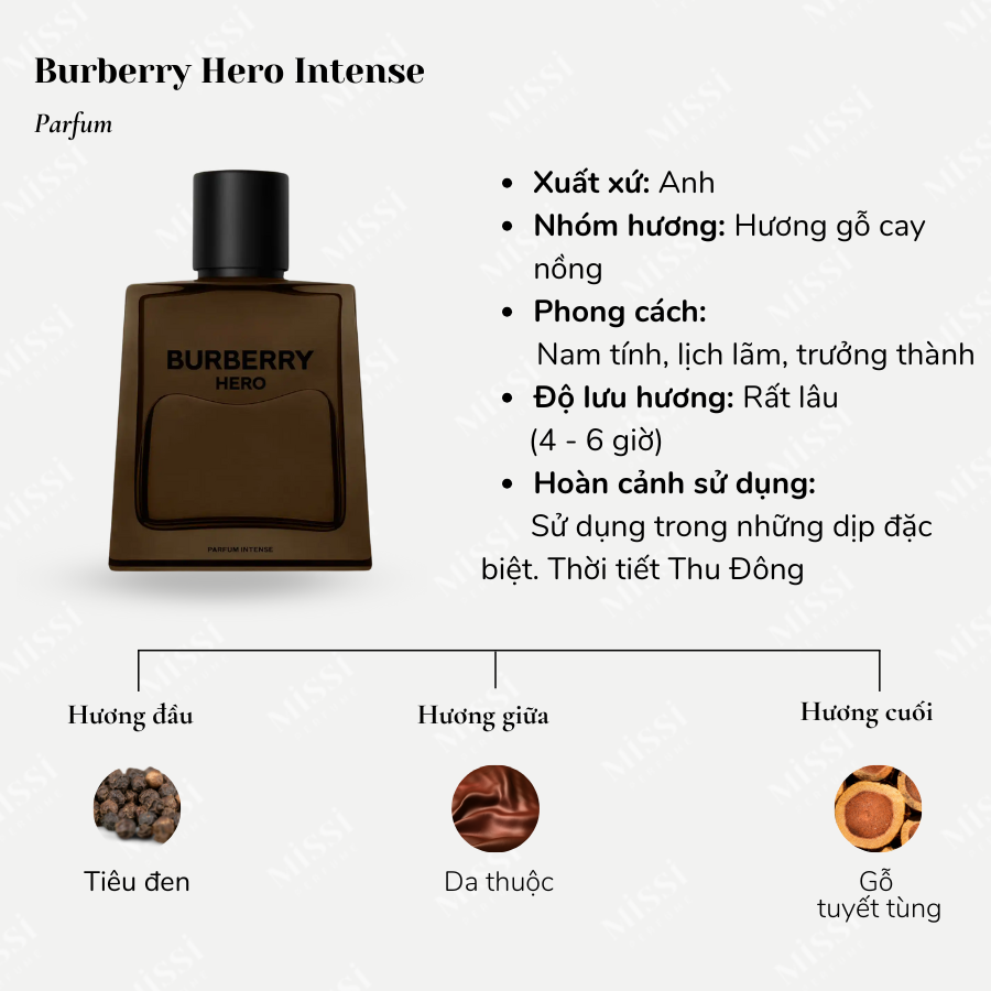 Burberry-Hero-Parfum-Intense-02