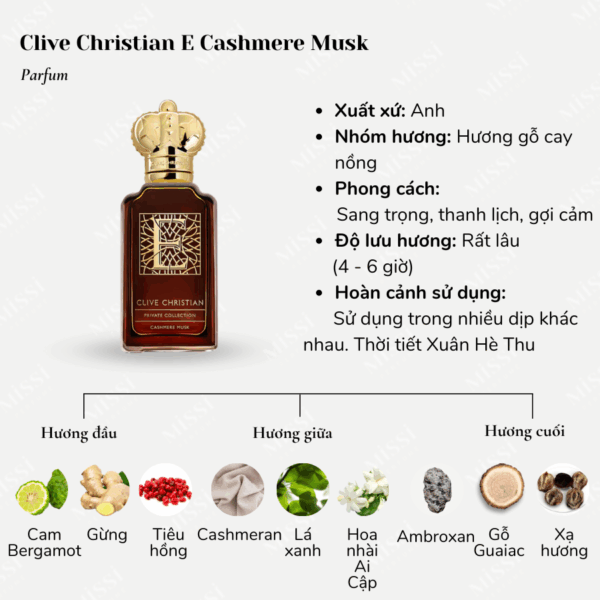 Clive-Christian-E-Cashmere-Musk-02