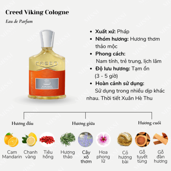 Creed-Viking-Cologne-02