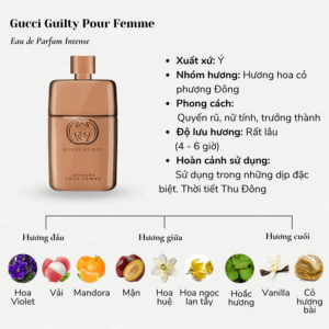 Gucci-Guilty-Pour-Femme-EDP-Intense-02