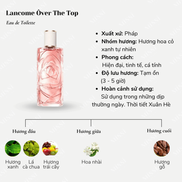 Lancome-Over-The-Top-EDT-02