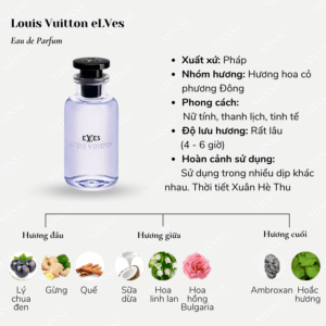 Louis-Vuitton-eLVes-02