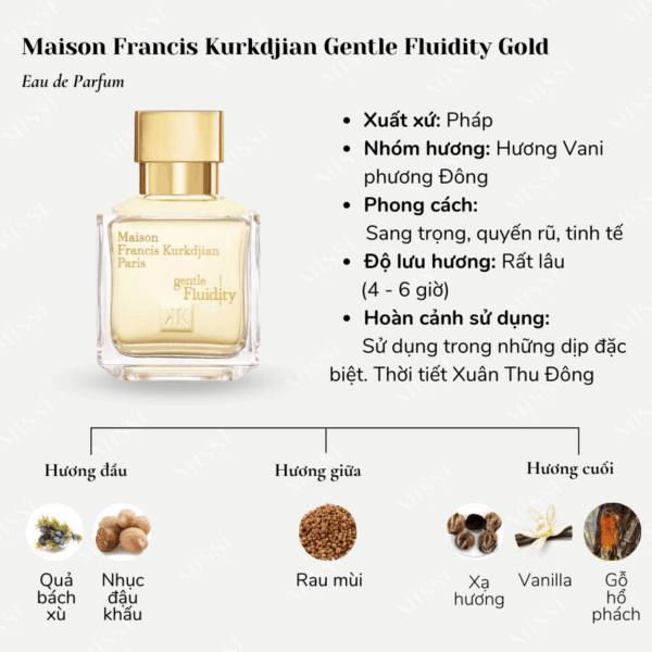 Maison-Francis-Kurkdjian-Gentle-Fluidity-Gold-EDP-02