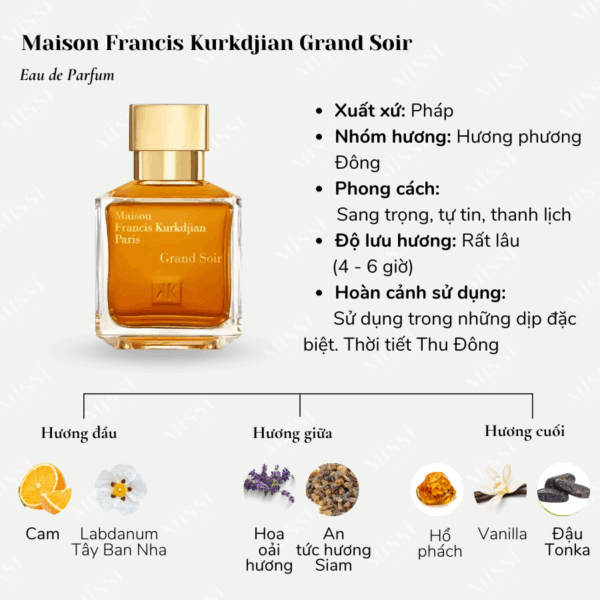 Maison-Francis-Kurkdjian-Grand-Soir-02