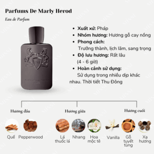 Parfums-De-Marly-Herod-EDP-02