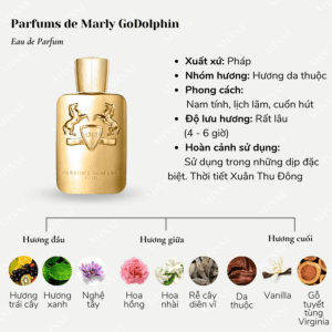 Parfums-de-Marly-GoDolphin-02