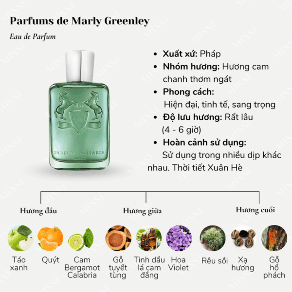 Parfums-de-Marly-Greenley-02