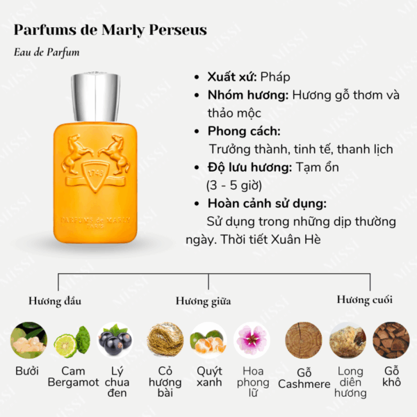 Parfums-de-Marly-Perseus-EDP-02