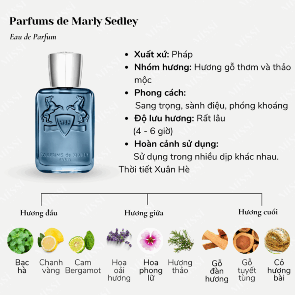 Parfums-de-Marly-Sedley-02