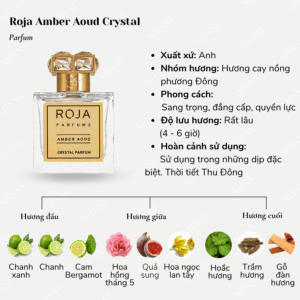 Roja-Amber-Aoud-Crystal-Parfum-02