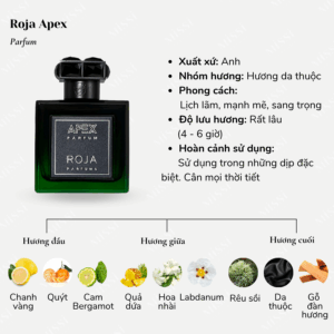 Roja-Apex-Parfum-02