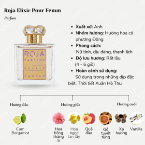 Roja-Elixir-Pour-Femme-Parfum-02